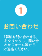 (1)お問い合わせ